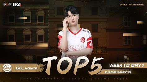 火行業|屬火行業：高薪職位TOP5